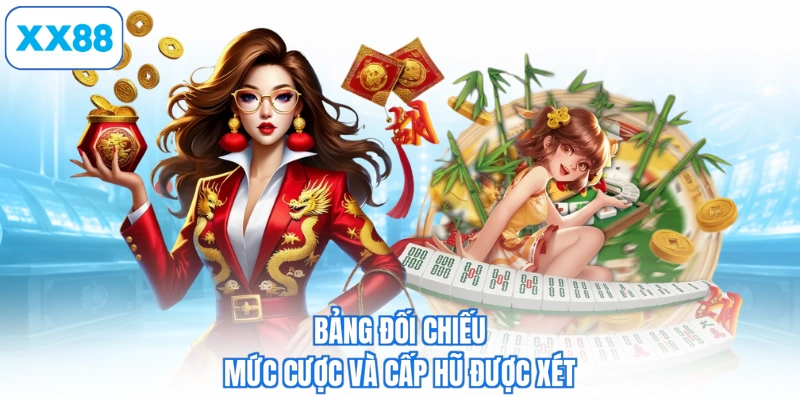 Bảng đối chiếu mức cược và cấp hũ được xét